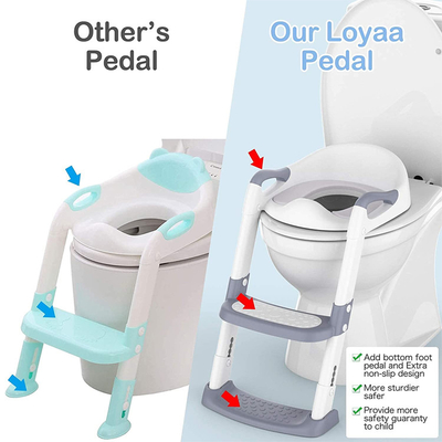 Custom Logo Stap Up Potty Training Stoel Comfortabel