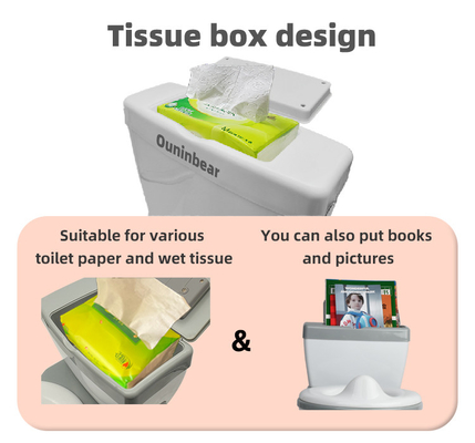 Eco Friendly Kids Potty met aangepast logo Toilet Trainer voor peuters in blauw/roze/wit
