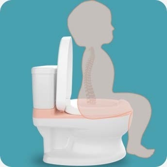 Eco-vriendelijke babytrainingpot met muziek aanpasbaar logo 1,4 kg voor kinderen van 18 maanden tot 6 jaar