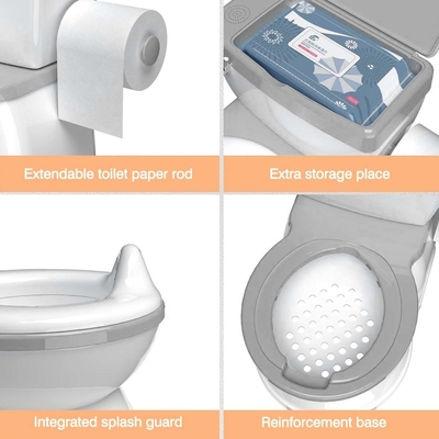 Eco Friendly Plastic Kids Potty Training Toilet Blauw Roze Wit Customized Logo Groothandel