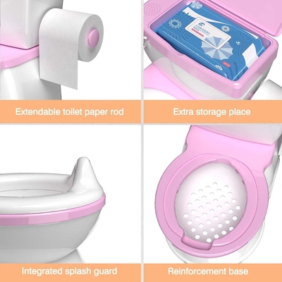 Blauw Roze Wit Kinderen Potty Toilet Trainer met Custom Logo Aanvaarding en Eco Friendly Design