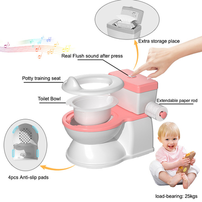 Afgedrukt Grijs Roze Blauw Eco Friendly Baby Potty Trainer met EN-71-certificering