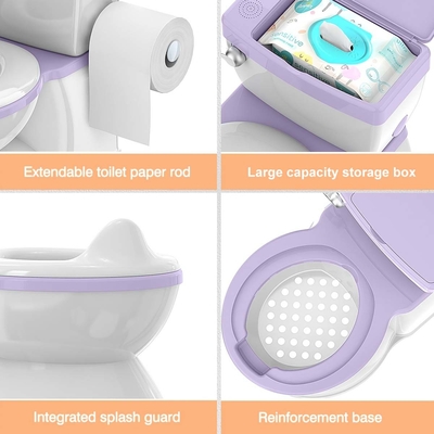 Comfortabele en veilige baby-potty toilet voor positieve potty training OEM ODM