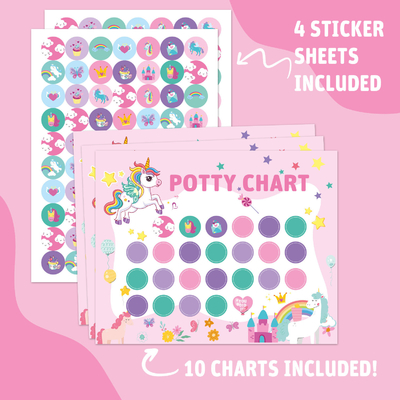 Graffiti Sticker Potty Training Chart Kleurrijk Voor Kleine Kinderen Jongen Meisje